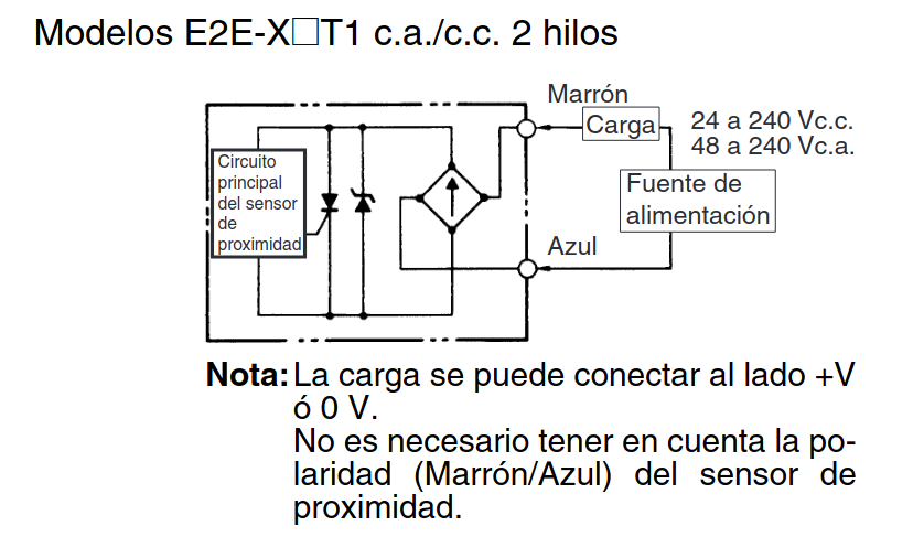 SENSOR INDUCTIVO M30 10mm 20-250VCA 2 HILOS